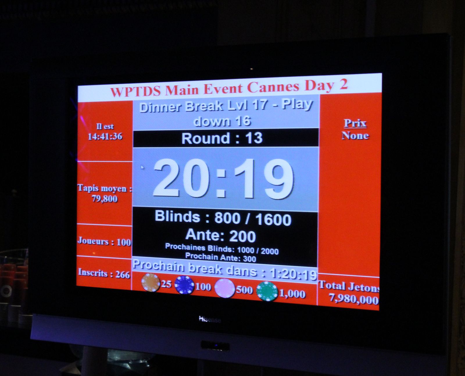 WPTDS Cannes : Top 100